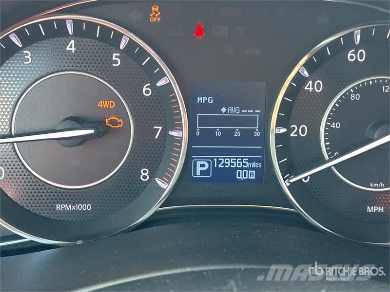 Nissan Armada Samochody osobowe