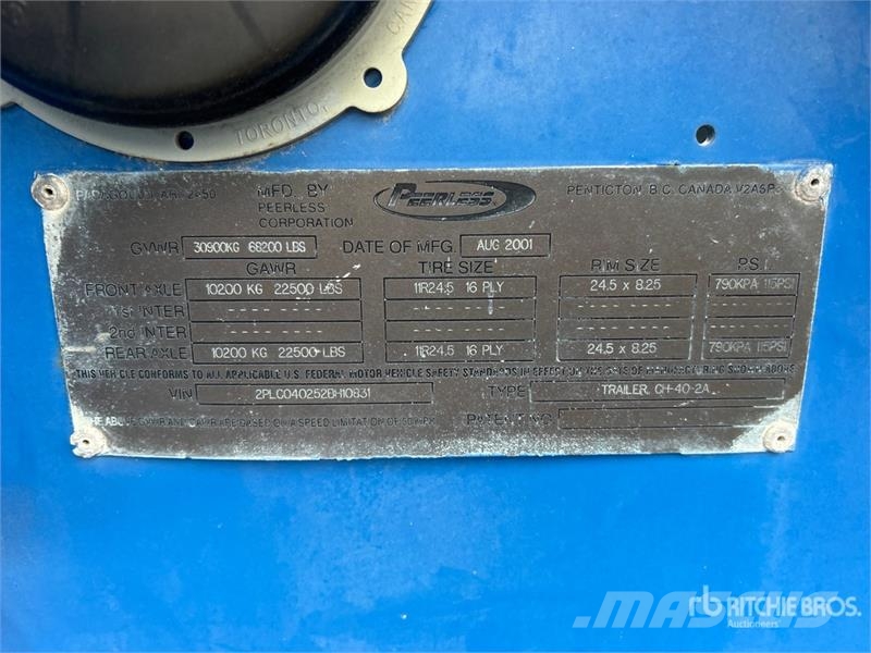Peerless Frac Pumping Unit Equipamiento para el procesado