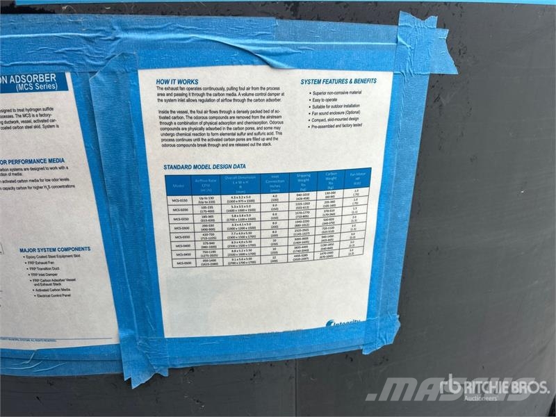  Quantity of (2) Continental Carbon Group Odor Filt Bewässerungssysteme