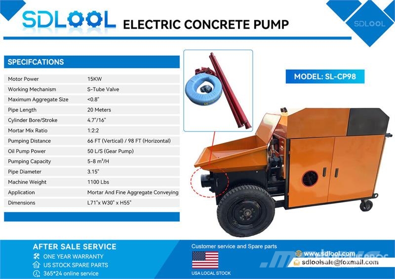  SDLOOL SL-CP98 Electric Concrete Pump (Unused) Bombas de concreto