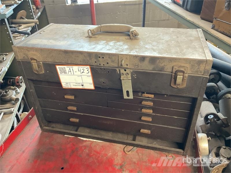 Snap-On Cart, Kennedy Toolbox, Tap Dies and Misc. Other components