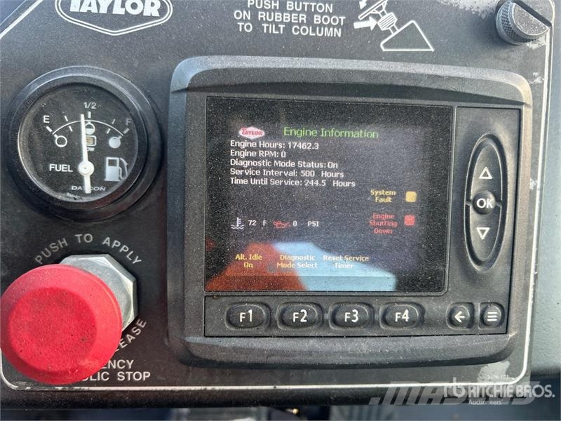 Taylor TX160 Інше