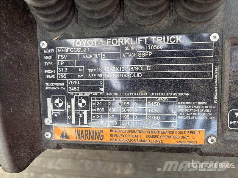Toyota 50-8FGCSU20 3150 lb Pneumatic Tire Forklift フォークリフト - その他
