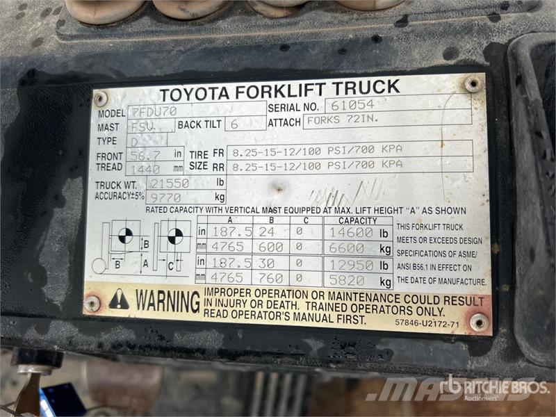 Toyota 7FDU70 그 외 지게차
