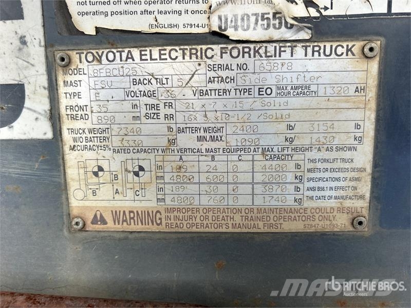 Toyota 8FBCU25 Ηλεκτρικά περονοφόρα ανυψωτικά κλαρκ