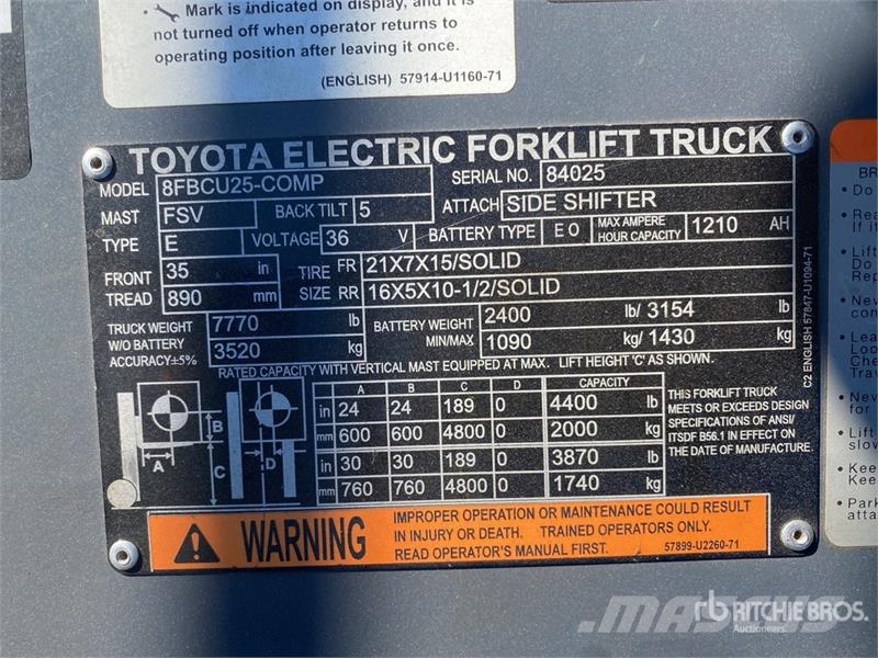 Toyota 8FBCU25 Elektritõstukid