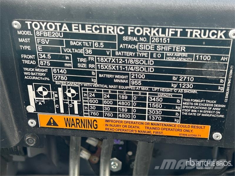 Toyota 8FBE20U Elektriske trucker