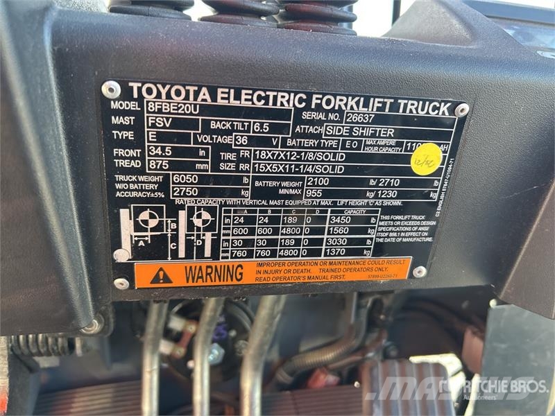 Toyota 8FBE20U Electric forklifts