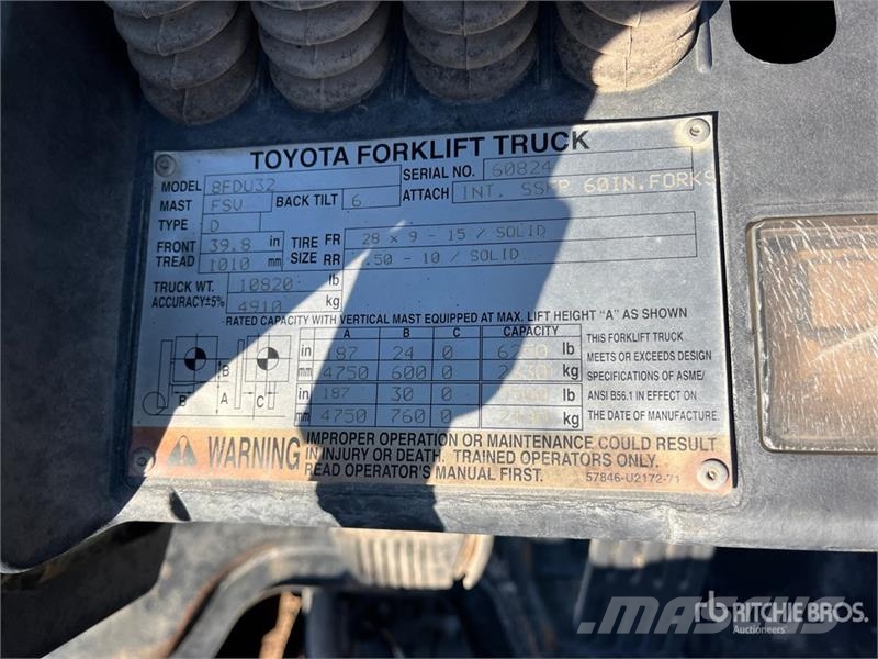 Toyota 8FD 6250 lb Pneumatic Tire Forklift フォークリフト - その他