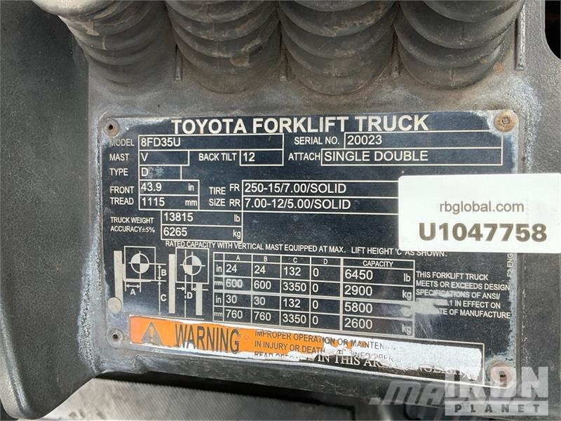 Toyota 8FD35U 6450 lb Cushion Tire Forklift Інше