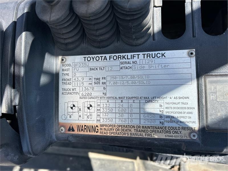 Toyota 8FD35U 7300 lb Cushion Tire Forklift Other