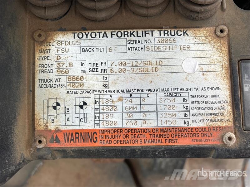 Toyota 8FDU25 شاحنات ذات رافعات شوكية - أخرى