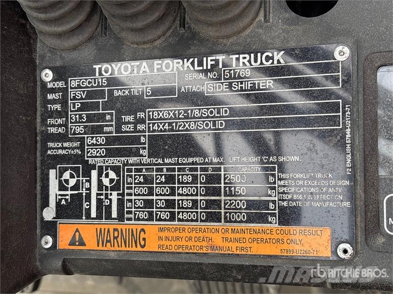 Toyota 8FGCU15 2500 lb Pneumatic Tire Forklift フォークリフト - その他