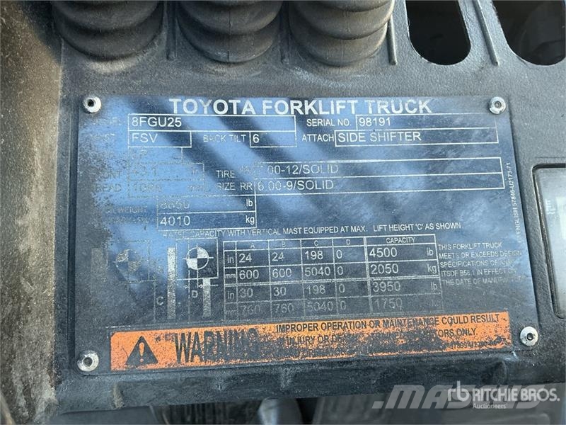 Toyota 8FGCU25 4500 lb Cushion Tire Forklift Другие складские механизмы