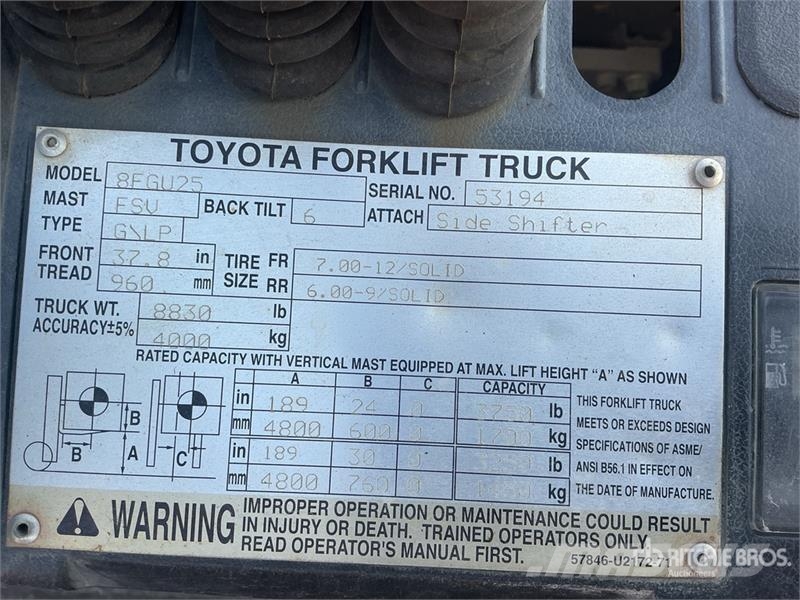 Toyota 8FGU25 3750 lb Pneumatic Tire Forklift Heftrucks overige