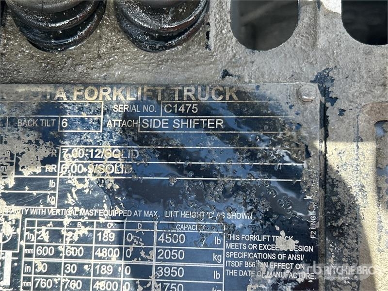 Toyota 8FGU25 4500 lb Pneumatic Tire Forklift (Inoperable Forklift trucks - others