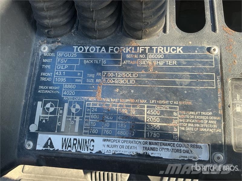 Toyota 8FGU25 4500 lb Pneumatic Tire Forklift Heftrucks overige