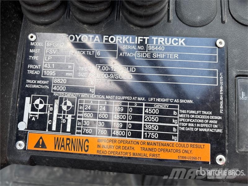 Toyota 8FGU25 Forklift Kahveltõstukid - muud