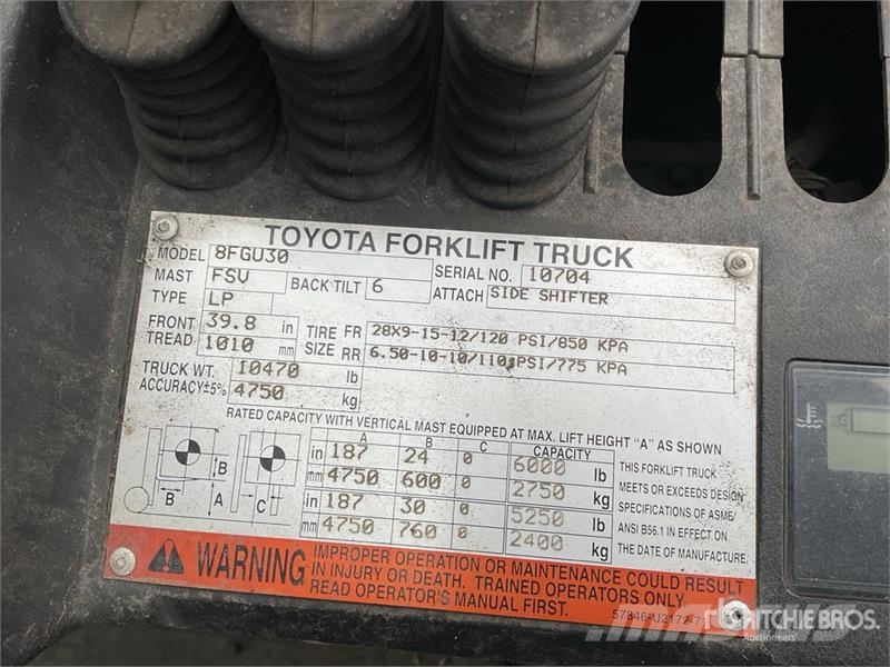 Toyota 8FGU30 Targoncák-Egyéb