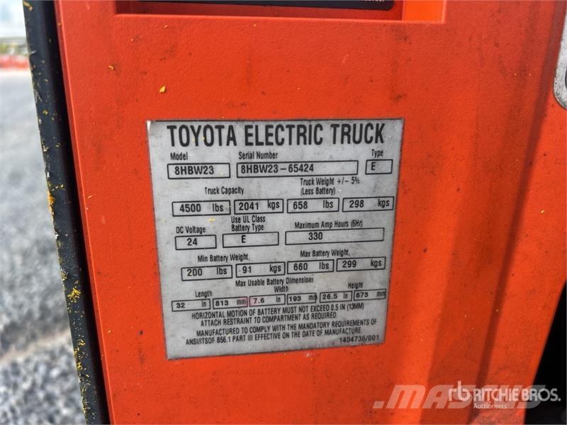Toyota 8HBW23 Kézi raklapemelő