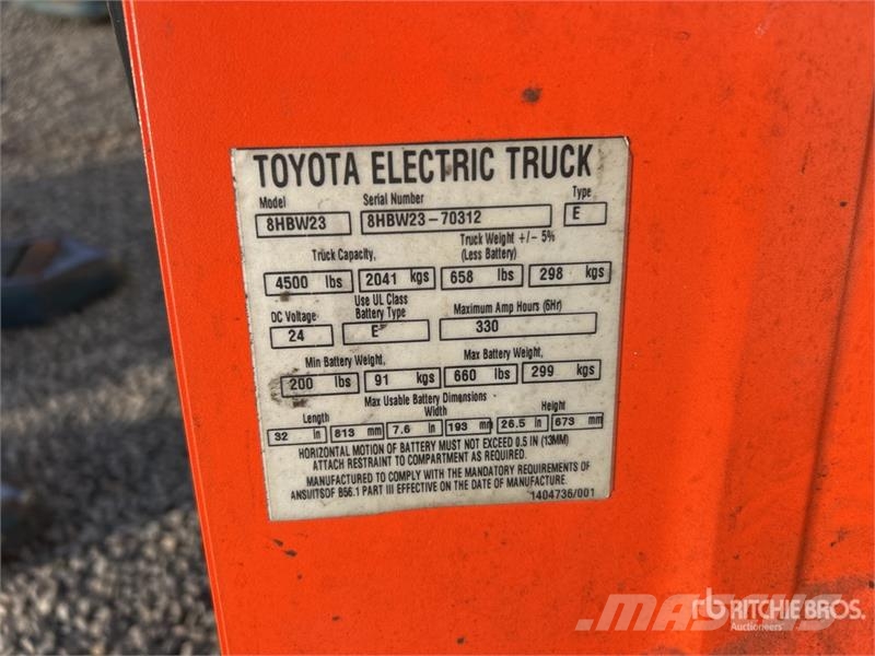 Toyota 8HBW23 Hand pallet truck