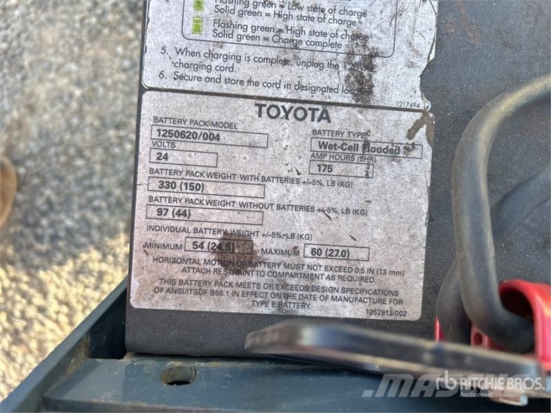 Toyota 8HBW23 Kézi raklapemelő