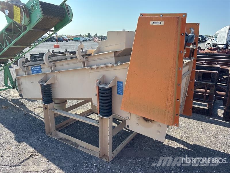Triple S Dynamics TS-2306S Screen Zeefinstallatie