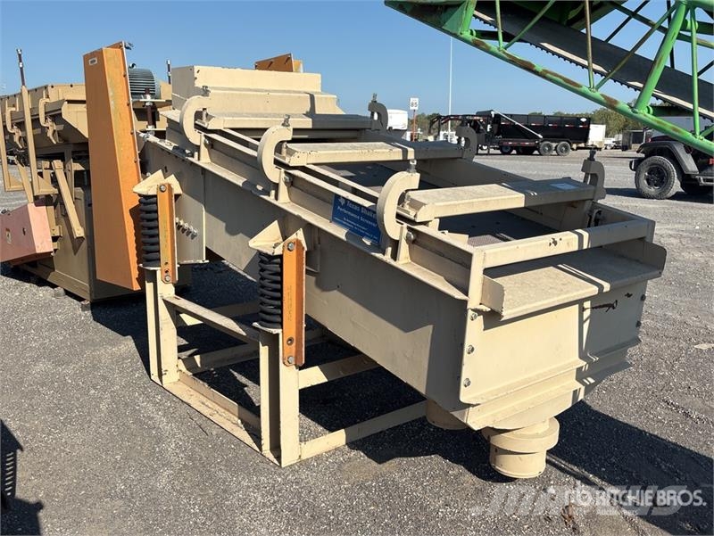 Triple S Dynamics TS-2306S Screen Zeefinstallatie