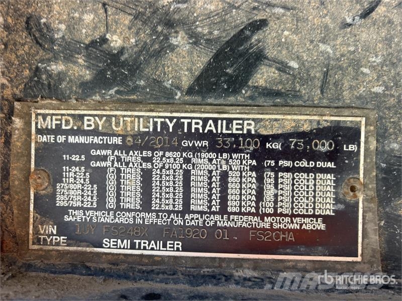 Utility FS2CHA Platformy / Przyczepy z otwieranymi burtami