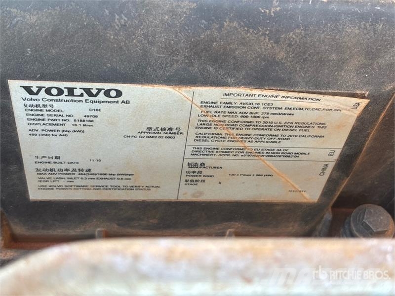 Volvo A40E Dumpperit