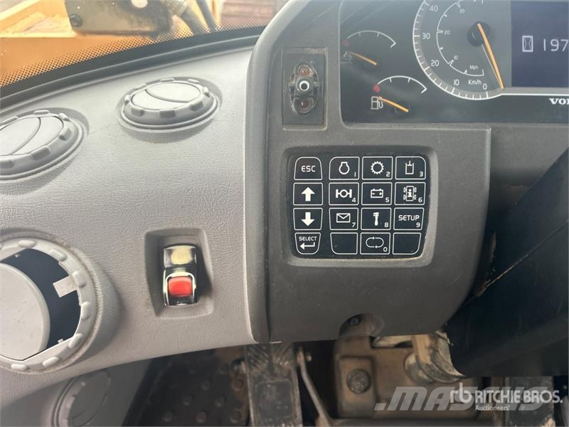 Volvo L110H Wheel Loader Hjullastere