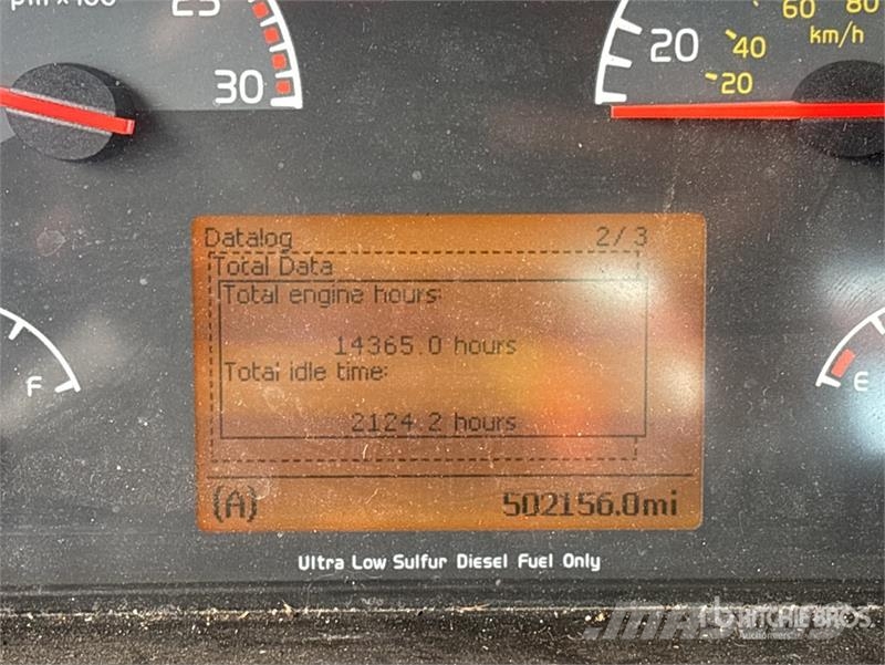Volvo VAH Autotransportere / Knæklad