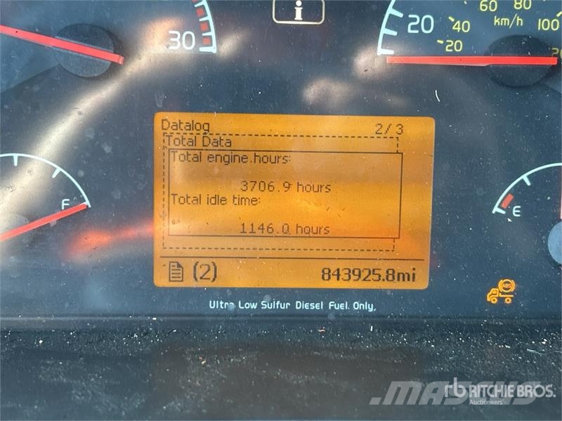 Volvo VNL Nyergesvontatók