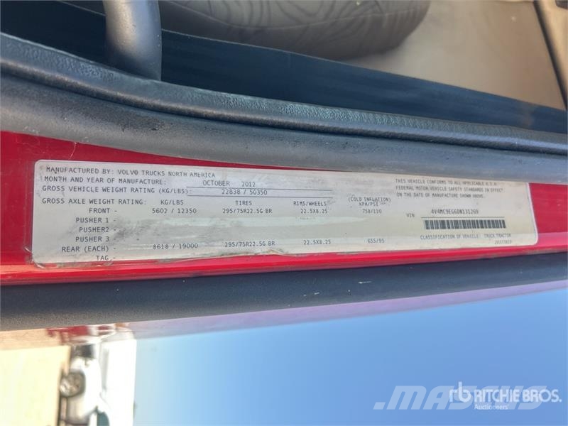 Volvo VNM Ciągniki siodłowe