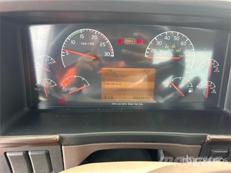 Volvo VNM وحدات الجر