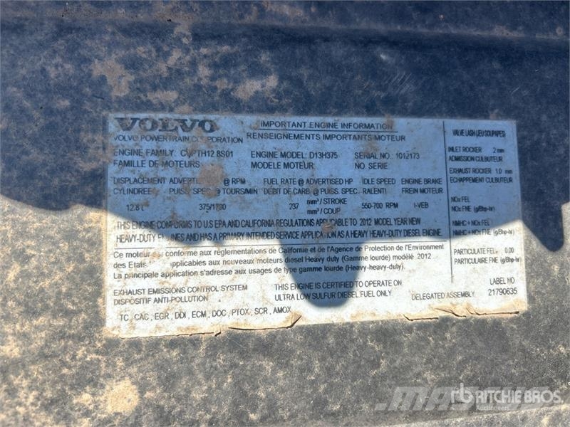 Volvo VNM Ciągniki siodłowe