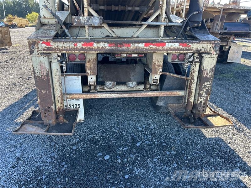 Astec Portable Screen Plant Screeners