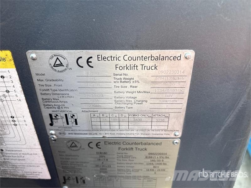 BYD ECB18C 3430 lb Forklift Iné