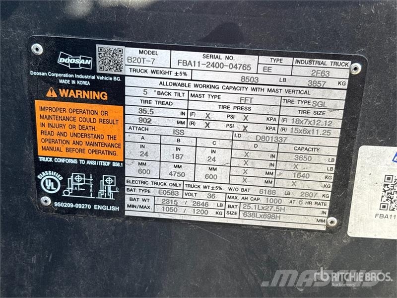 Doosan B20T7 3650 lb Cushion Tire Forklift Carrelli elevatori-Altro