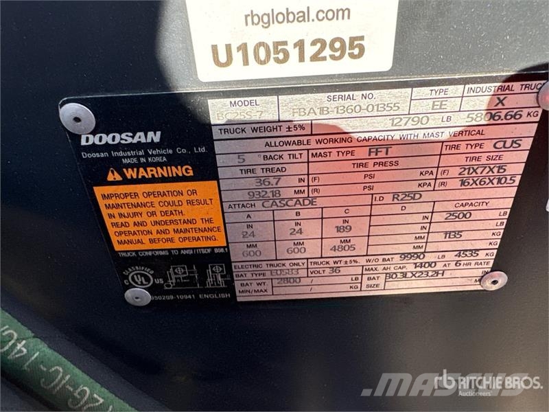 Doosan BC25S-7 2500 lb Forklift Viličarji - drugo
