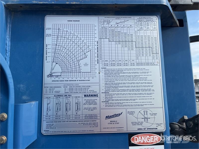 Ford 1770C 34000 lb Straight Boom on Ford F-750 4x2 Boo Camiones grúa