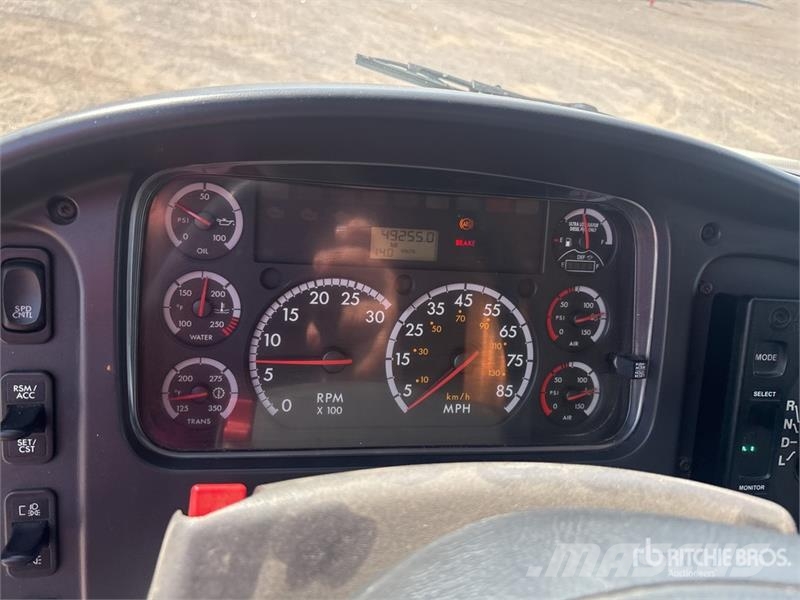 Freightliner M2 106 Kiper tovornjaki