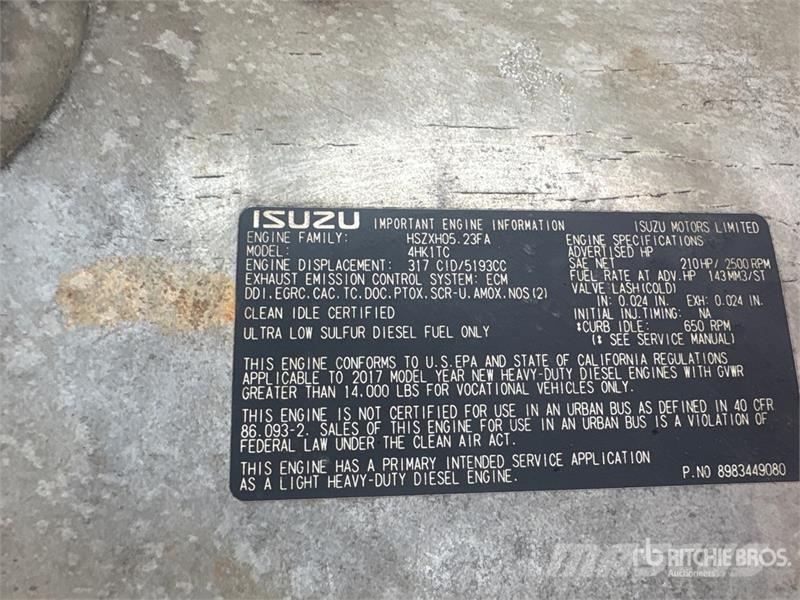 Isuzu NPR Dobozos teherautók