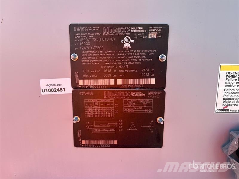 Maddox Transformer Bouw - Overige