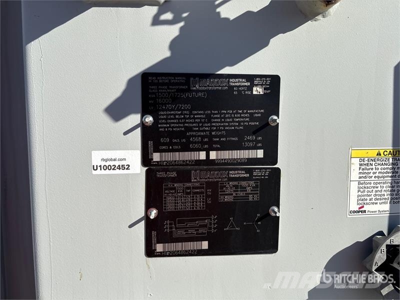 Maddox Transformer - Fits Maddox Építőipar - Egyebek