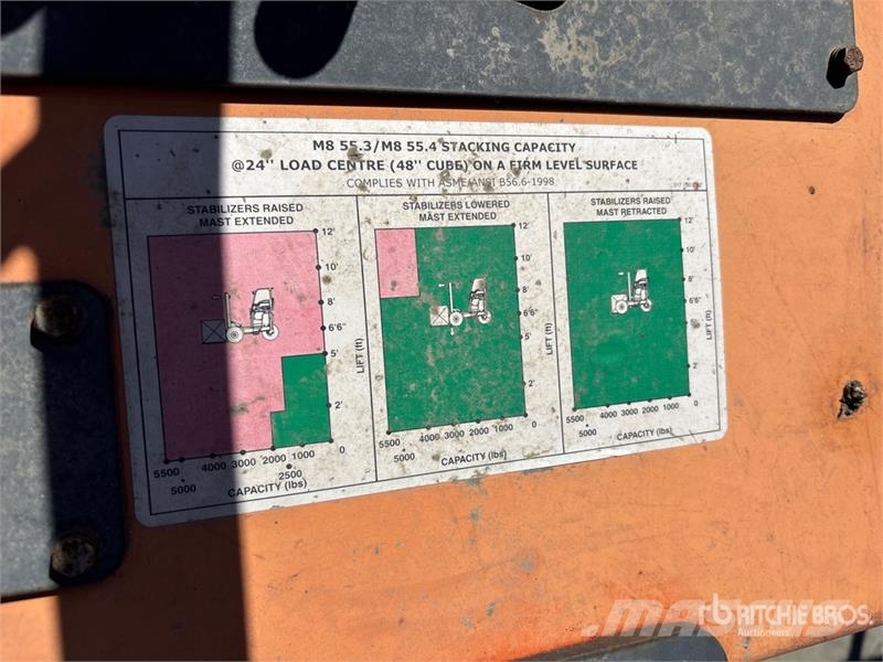 Moffett 5500 lb 3x3 Truck Mounted Forklift Kravas mašīnām piestiprināmie pacēlāji