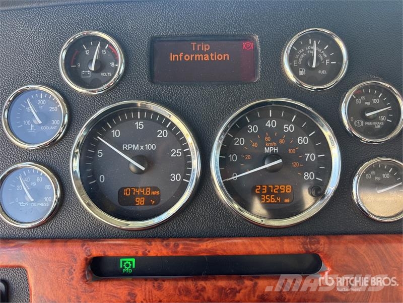 Peterbilt 365 Грузовики-Самосвалы