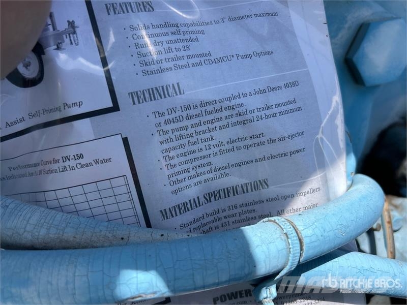 Power DV150 Гидронасосы