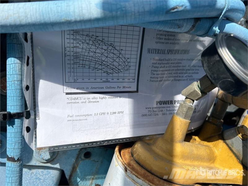 Power DV150 Гидронасосы