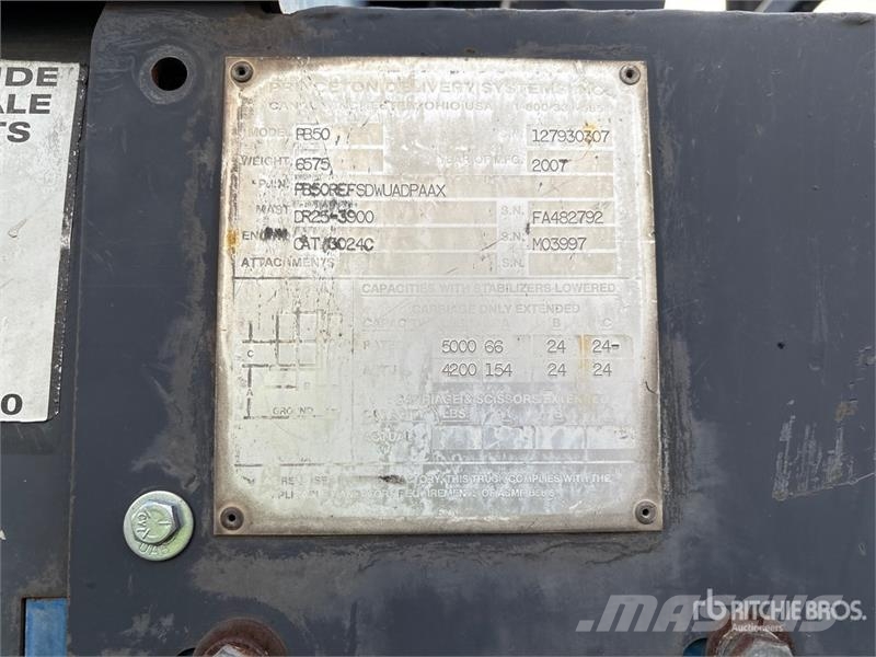 Princeton PB50 トラック積載用フォークリフト